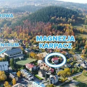 Magnezja Polska
